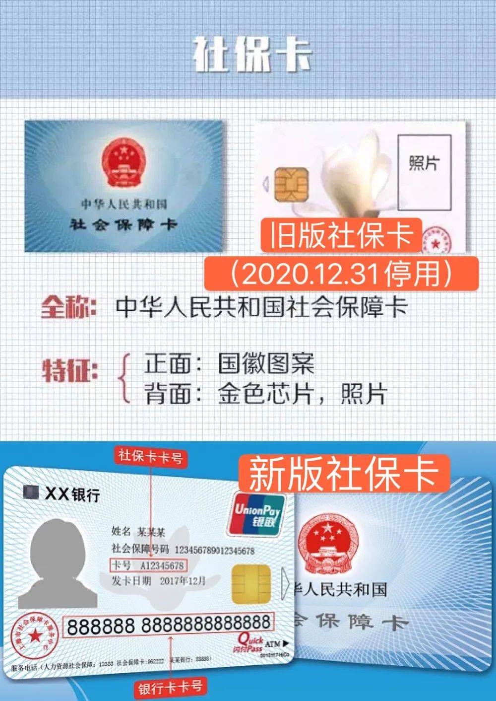 宁德最新上海24小时套医保卡方法分析(最方便真实的宁德上海24小时套医保卡流程详解方法)