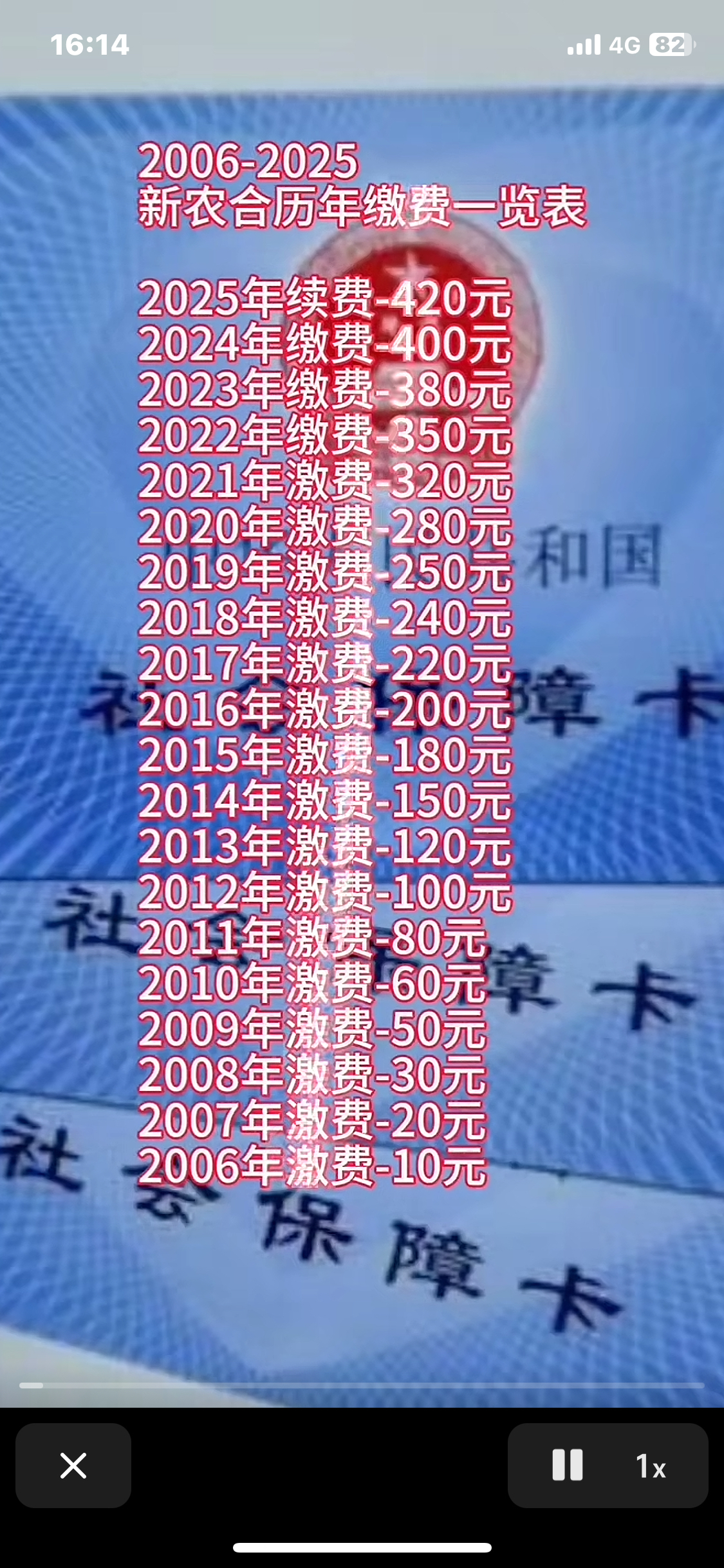 宁德最新急用钱套医保卡一般收多少方法分析(最方便真实的宁德24小时医保套现微信方法)