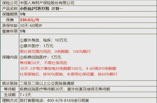 宁德最新医保小额取现方法分析(最方便真实的宁德医保小额提取代办200以内方法)