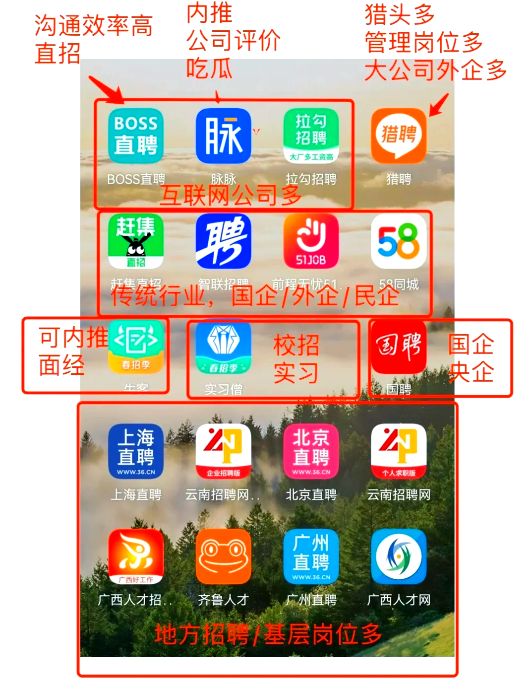 宁德最新找工作用什么平台最好方法分析(最方便真实的宁德找工作用什么平台最好猎聘方法)