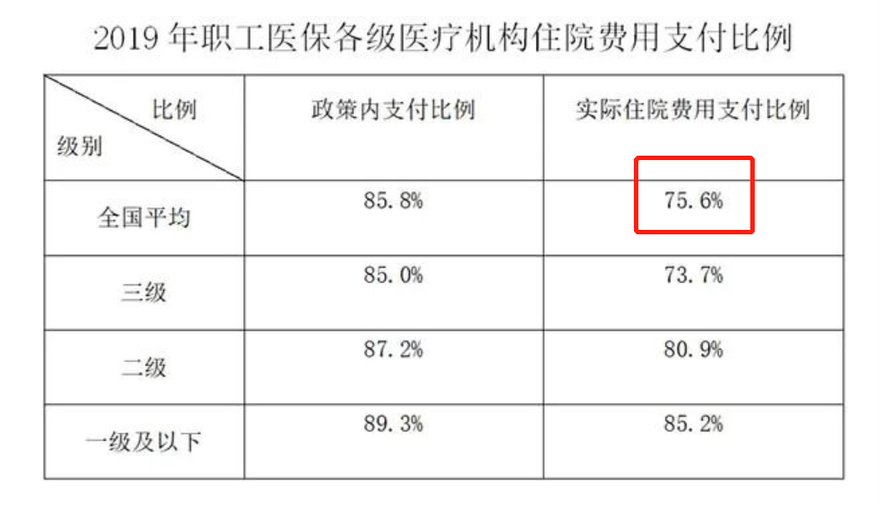 宁德最新法院会把职工医保卡冻结吗方法分析(最方便真实的宁德法院有权冻结医保卡吗2019年最新文件方法)