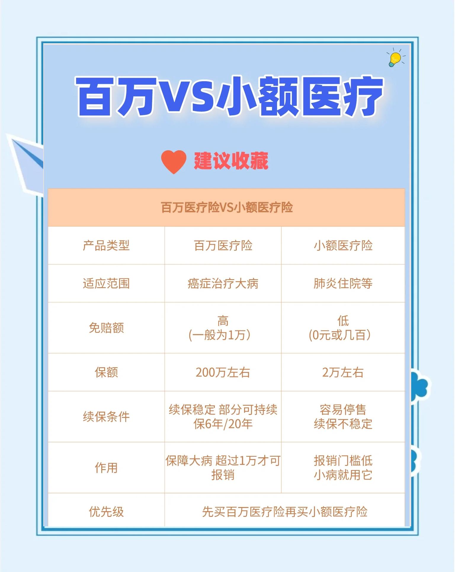 宁德最新全国小额医保卡变现联系方式方法分析(最方便真实的宁德全国小额医保卡变现联系方式西安方法)