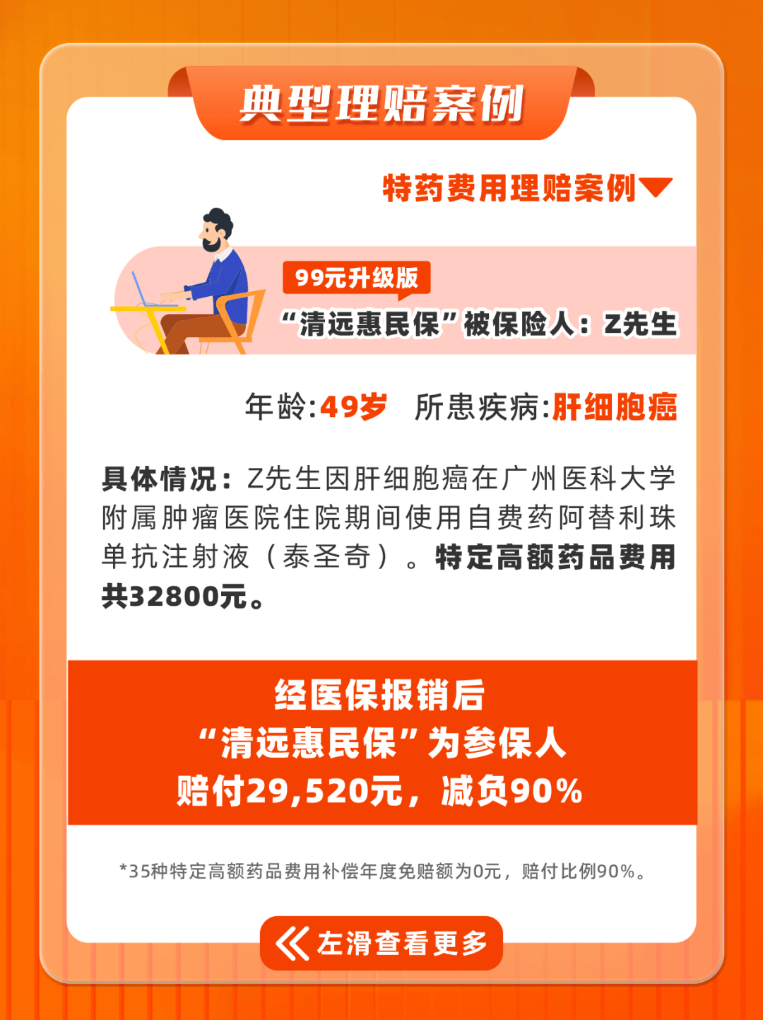 宁德最新惠民保医保卡支付方法分析(最方便真实的宁德惠民保如何用医保卡支付方法)