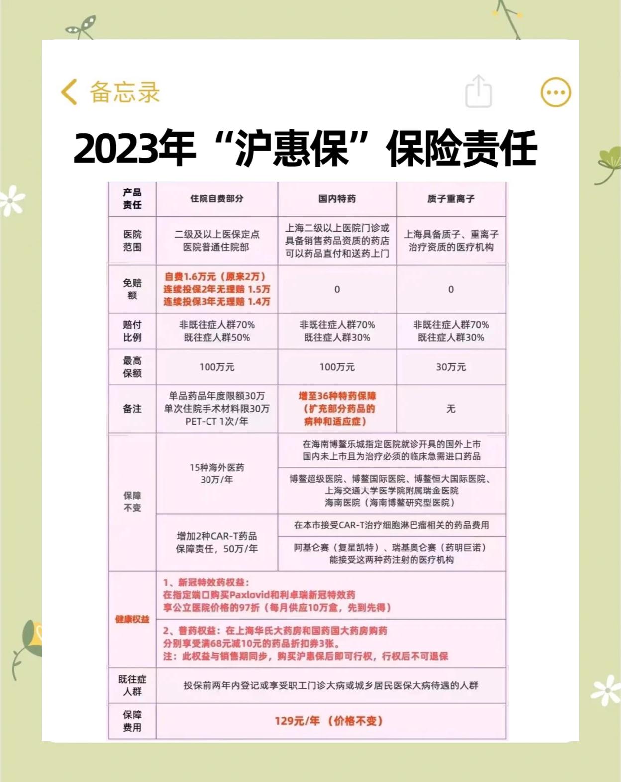 宁德最新2024上海医保卡打钱了吗方法分析(最方便真实的宁德2021年上海医保卡还打钱吗方法)