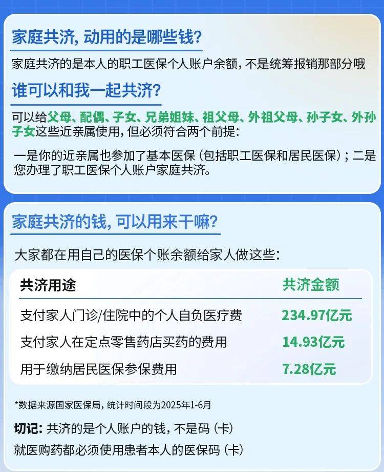 宁德最新医保卡的钱和银行卡的钱在一起吗方法分析(最方便真实的宁德医保卡里的钱和银行卡的钱方法)