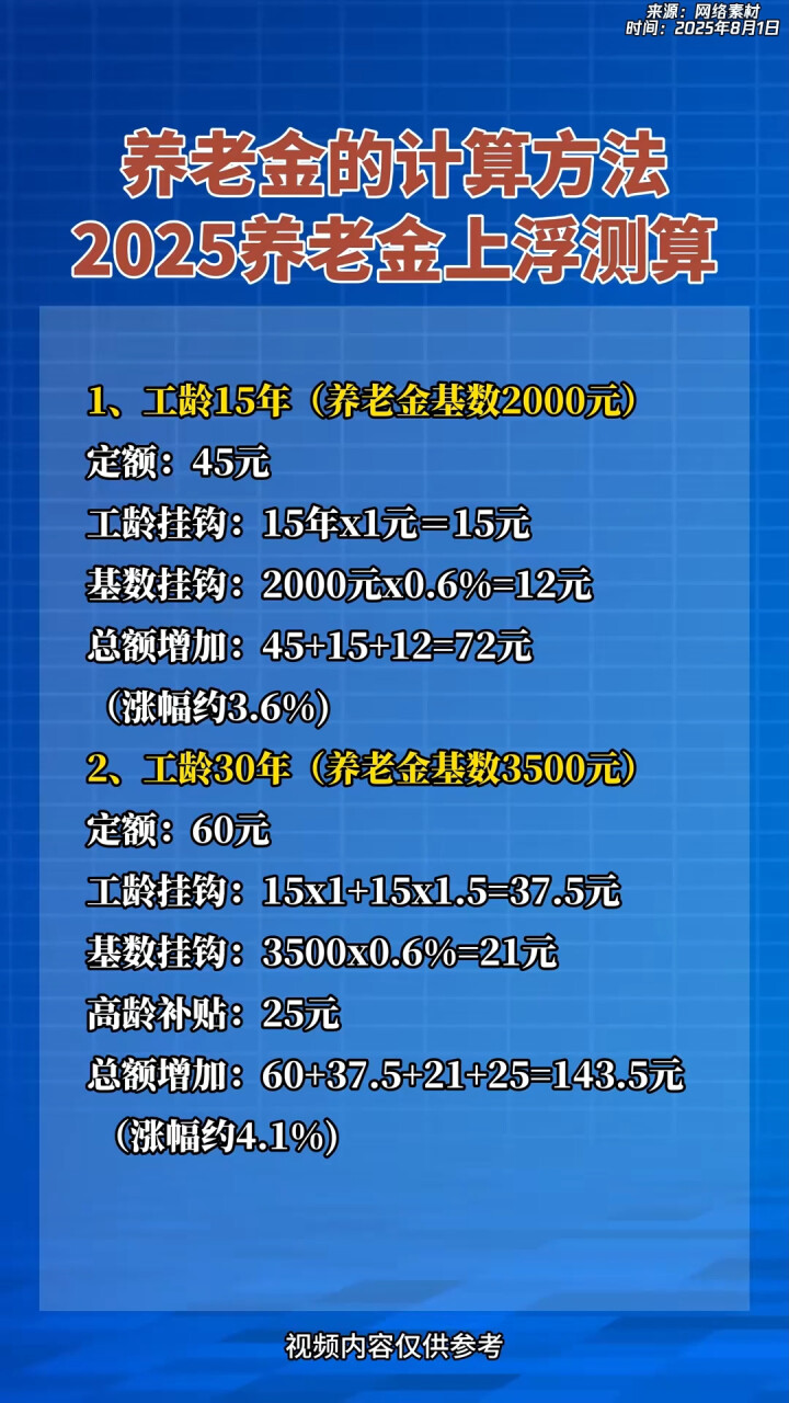 宁德最新套取养老金最厉害三个方法方法分析(最方便真实的宁德套取国家养老金罪认定标准方法)