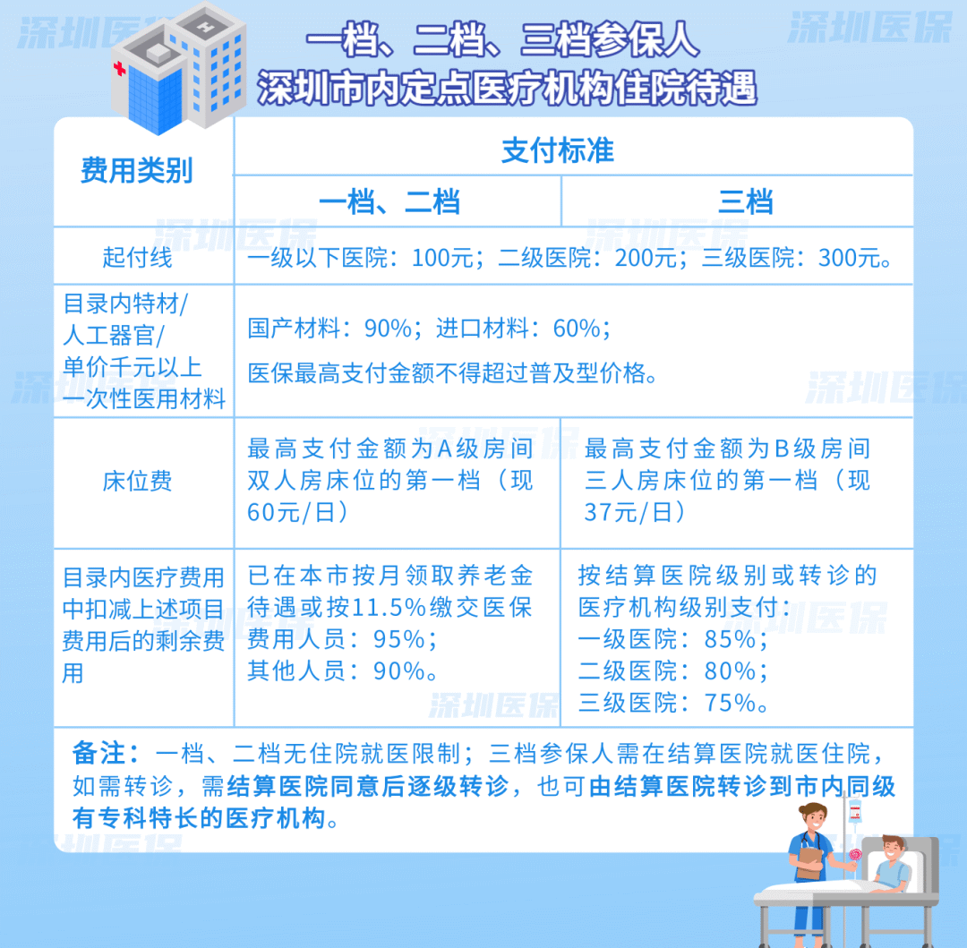 宁德最新医保套现是用什么套的方法分析(最方便真实的宁德医保套现是用什么套的啊方法)